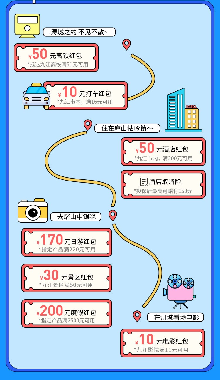 青春九江潮玩卡今天12点正式开抢!限量、超值、超享受