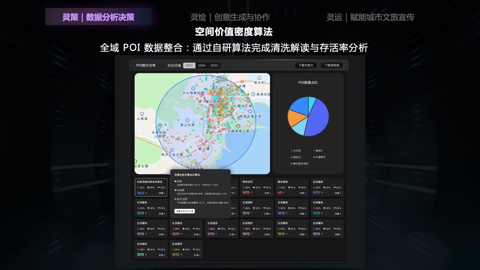 奥雅股份发布奥创引擎 以AI赋能文旅产业数字化升级
